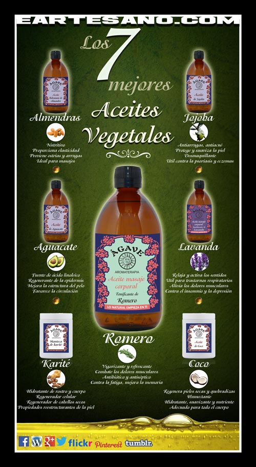 Los_mejores_aceites_vegetales.jpg
